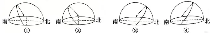 高考地理-地球地图与地球运动-高考一模真题汇编试题型答案考点分类解析练习备考二三冲刺 第25张