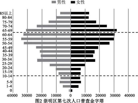 高考地理-地球地图与地球运动-高考一模真题汇编试题型答案考点分类解析练习备考二三冲刺 第37张