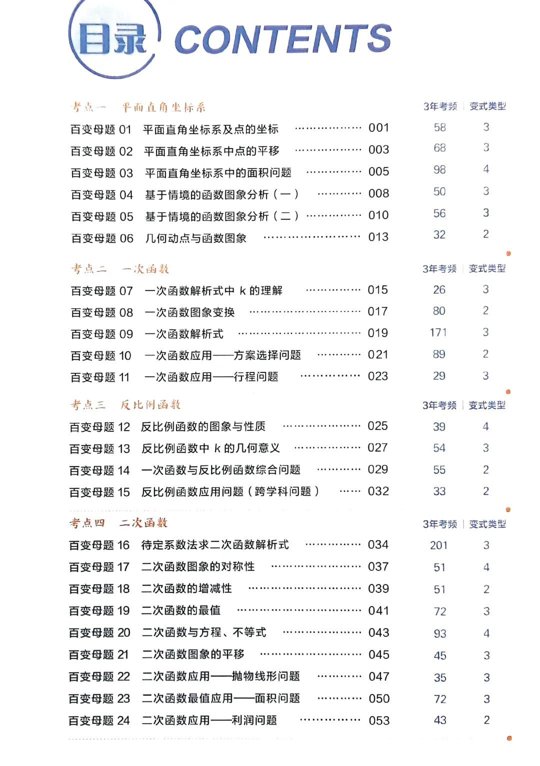 转发集赞第694期——中考母题50讲 第5张