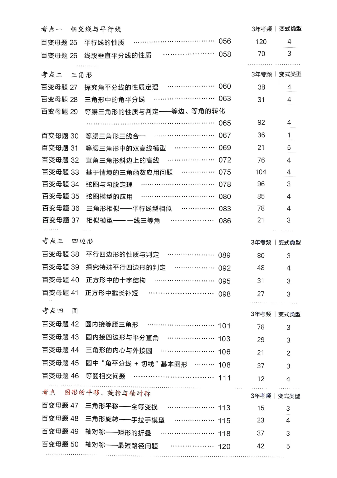 转发集赞第694期——中考母题50讲 第6张