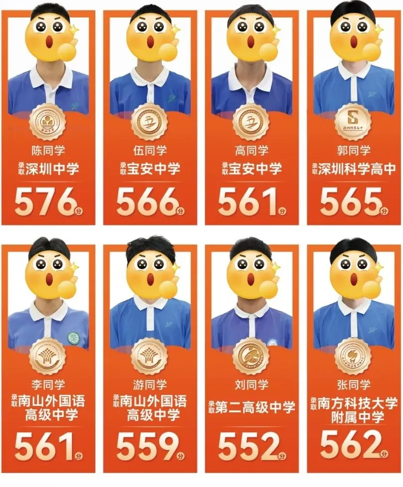 分数不理想?大朋友中考复读学校为你护航梦想 第5张