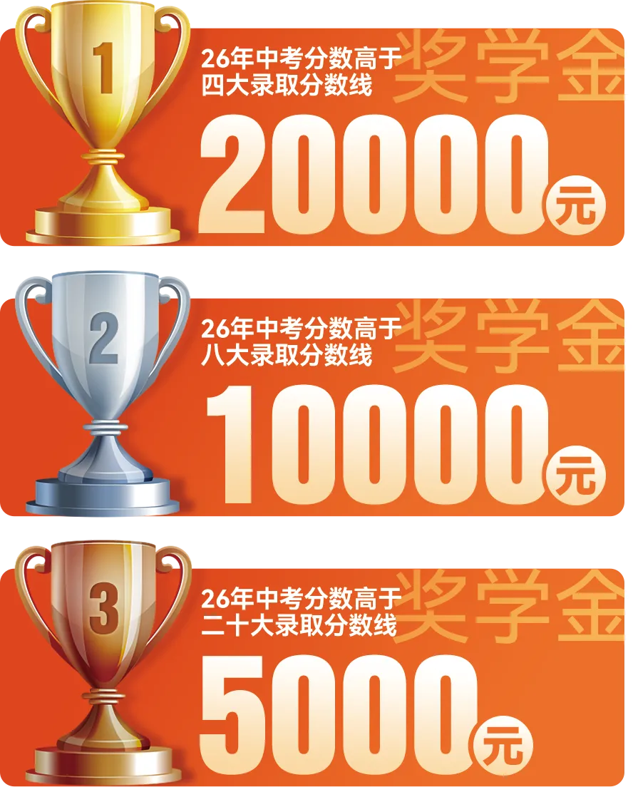 分数不理想?大朋友中考复读学校为你护航梦想 第11张