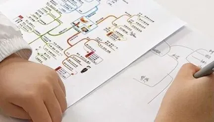 分数不理想?大朋友中考复读学校为你护航梦想 第38张