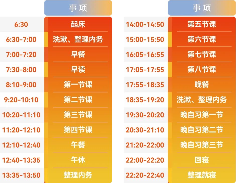 分数不理想?大朋友中考复读学校为你护航梦想 第63张