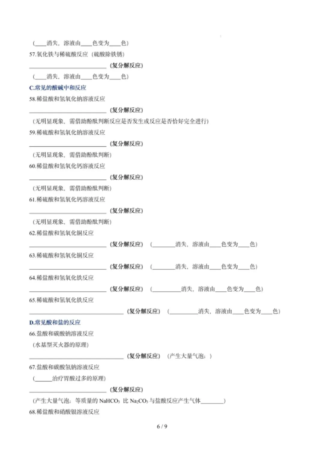 中考化学方程式大全(100个),常见易考易错知识点汇总! 第7张