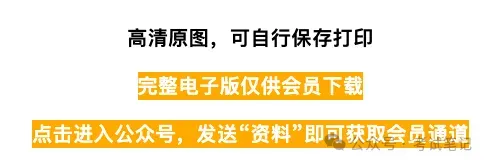中考化学方程式大全(100个),常见易考易错知识点汇总! 第8张