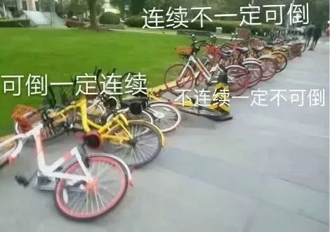 真题早知道 导数(文末送签名图书) 第10张 真题早知道 导数(文末送签名图书) 第10张