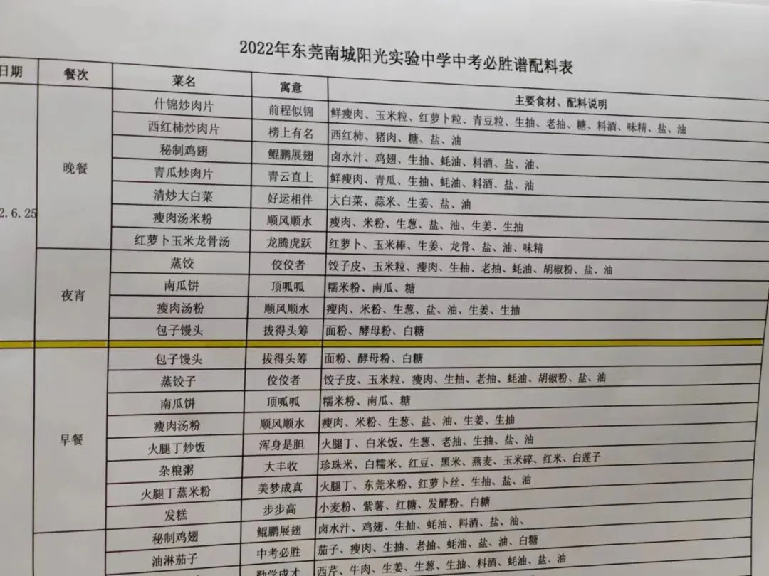 中考,我们准备好了! 第11张