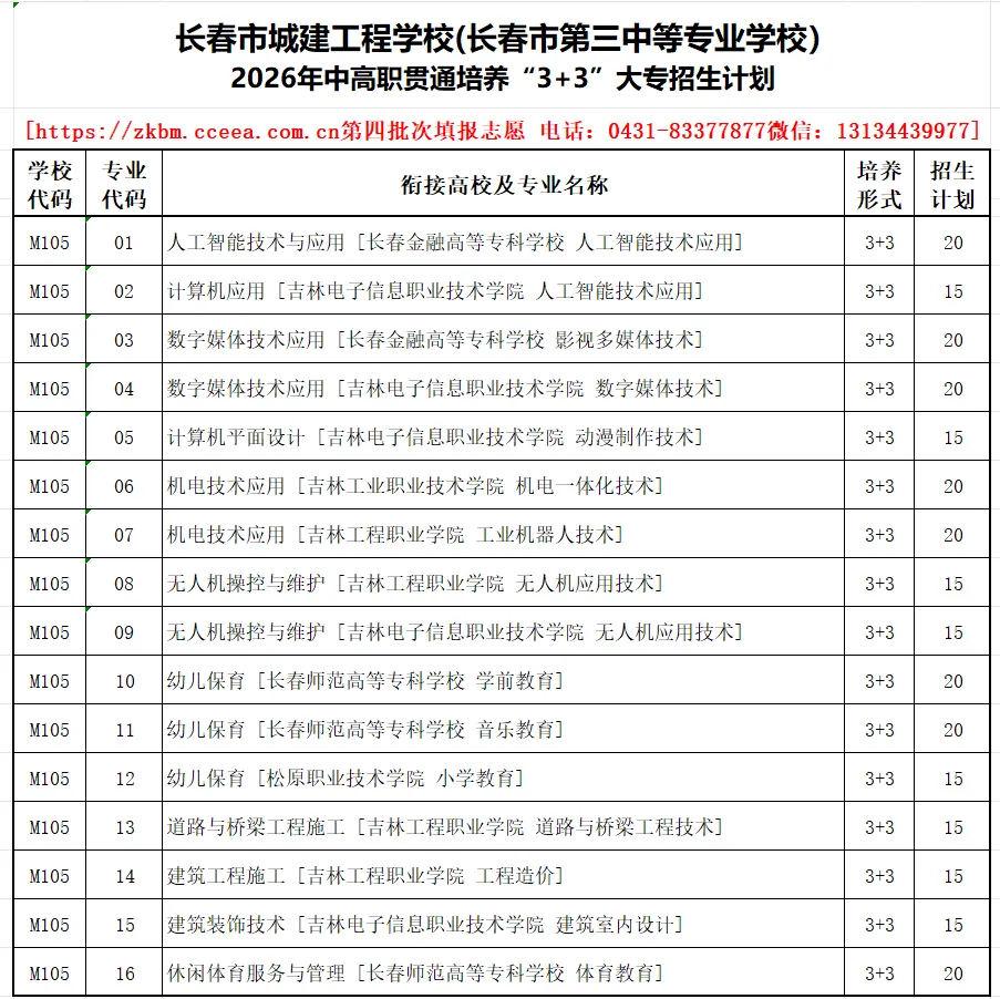 2026年中考志愿填报指导 第3张 2026年中考志愿填报指导 第3张
