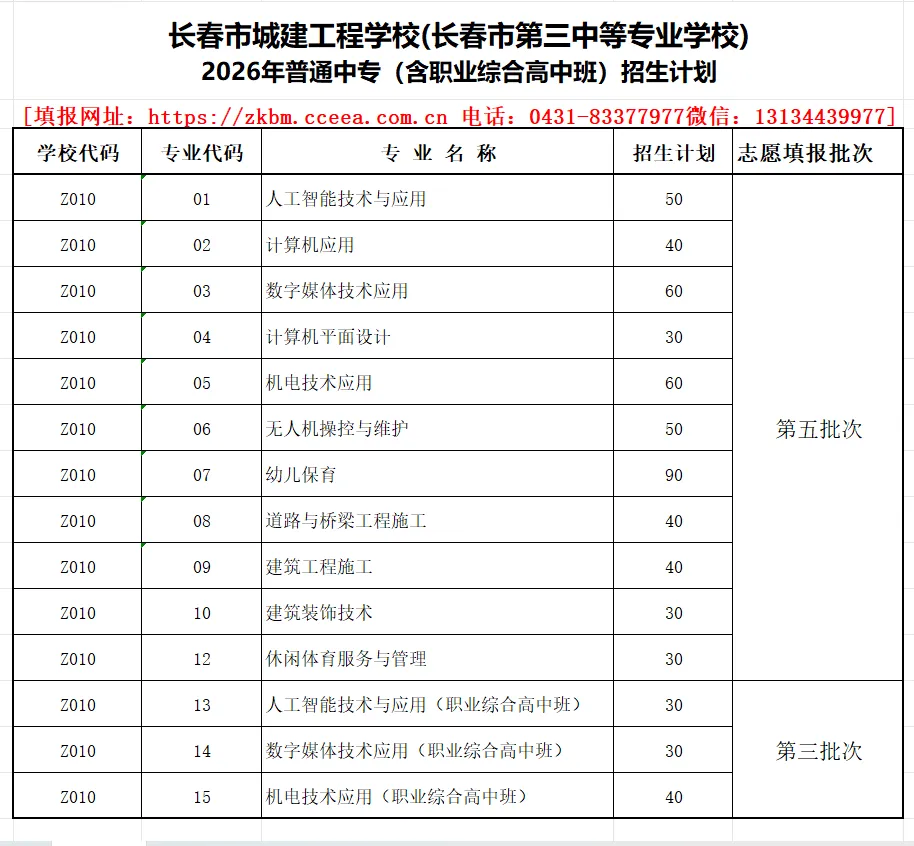 2026年中考志愿填报指导 第4张 2026年中考志愿填报指导 第4张