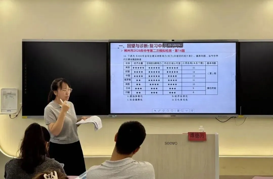 凝心聚力研中考 深耕教研促实效——郴州市新飞学校承办集团冲刺教研活动 第27张 凝心聚力研中考 深耕教研促实效——郴州市新飞学校承办集团冲刺教研活动 第27张
