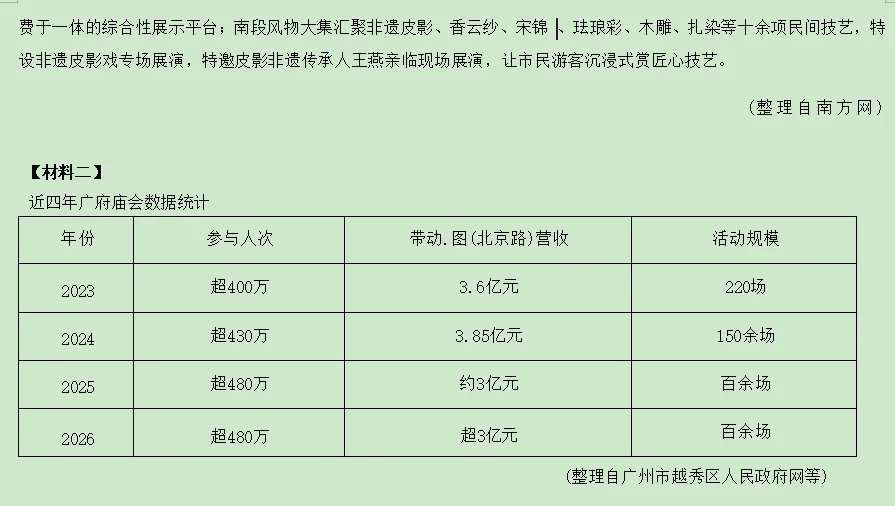 广大附中考二模语文试卷及解析(最复刻广州一模的试卷) 第9张
