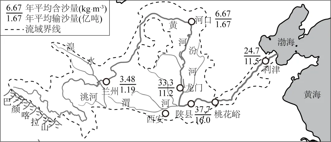 2025年黑龙江省绥化市中考地理试题 第7张 2025年黑龙江省绥化市中考地理试题 第7张