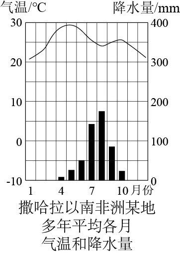 2025年黑龙江省齐齐哈尔市中考地理试题 第10张