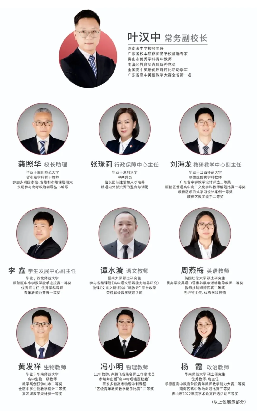 竞争激烈!多一分超百人!佛山中考二模多少分才能上普高? 第10张 竞争激烈!多一分超百人!佛山中考二模多少分才能上普高? 第10张