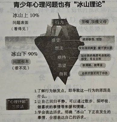 【冲刺26中考真题练】2026年05月TS市CFD区中考二模语文试题(原题版) 第3张