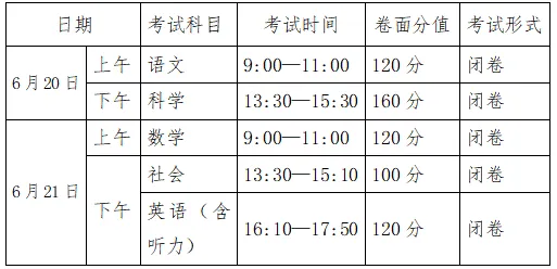 慈溪市教育局发布2026中考消息最新通知 第1张