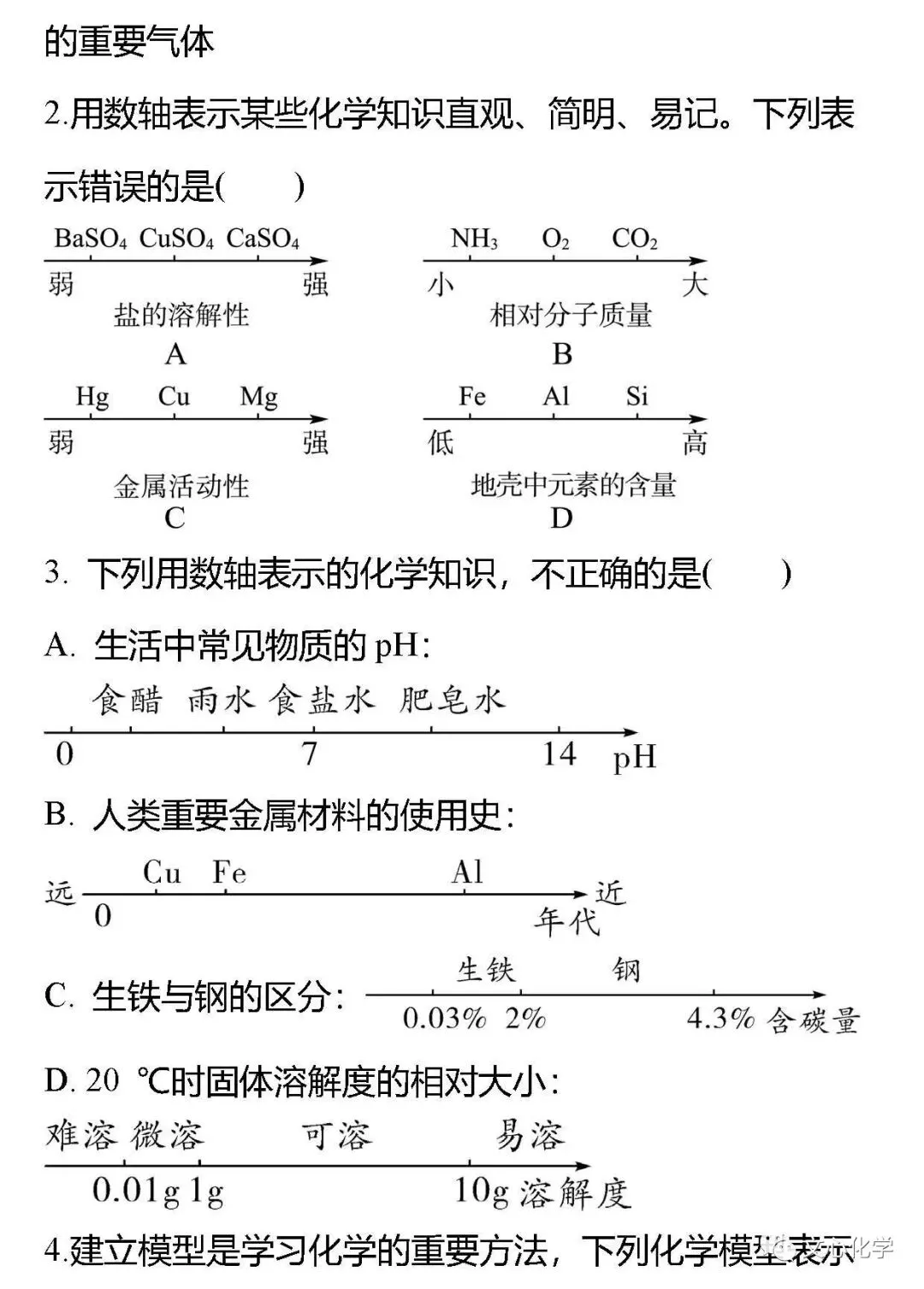 【中考专练】《化学思想方法的应用》专题精练(分享打印版) 第7张