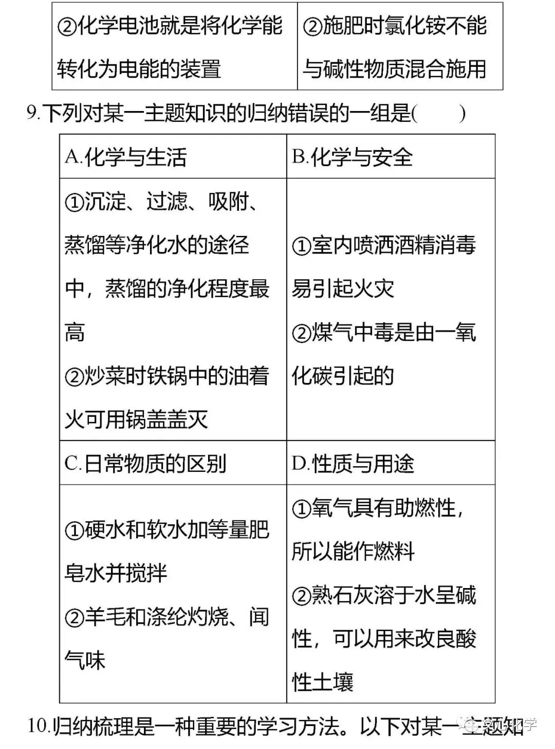 【中考专练】《化学思想方法的应用》专题精练(分享打印版) 第11张