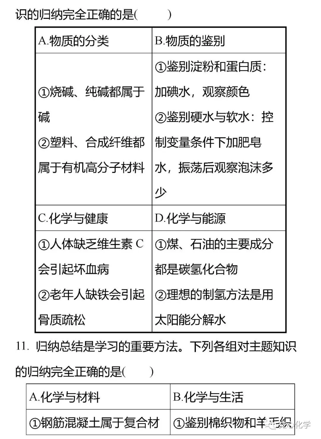 【中考专练】《化学思想方法的应用》专题精练(分享打印版) 第12张