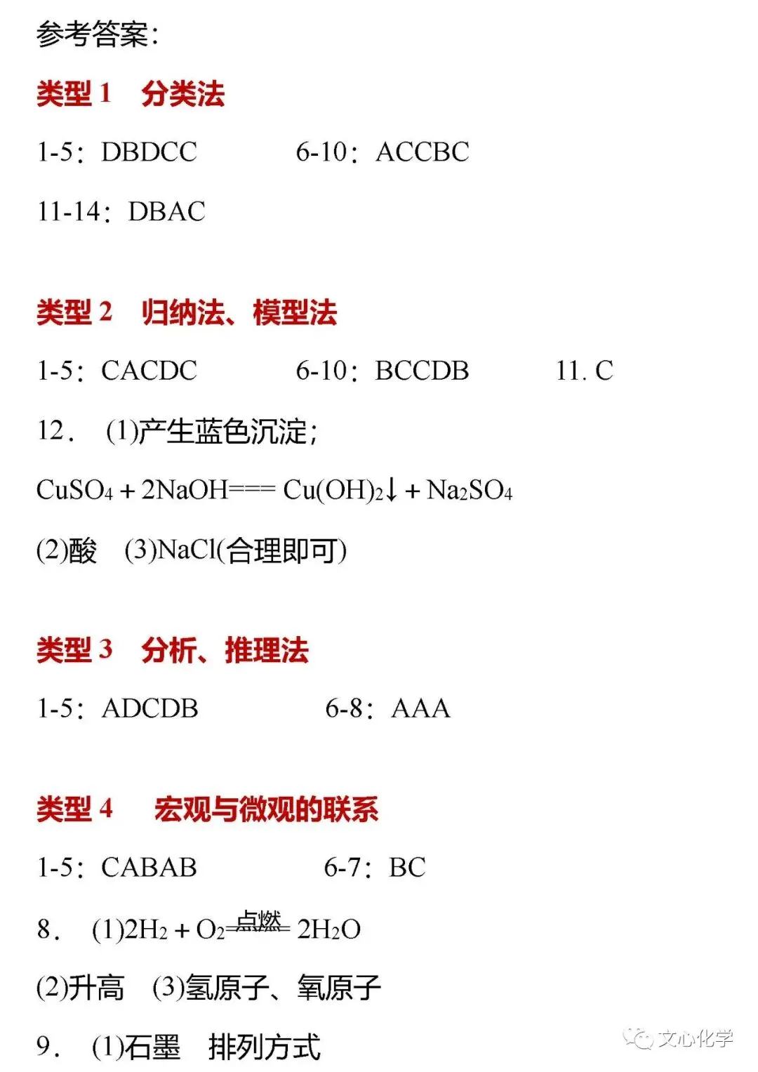 【中考专练】《化学思想方法的应用》专题精练(分享打印版) 第27张