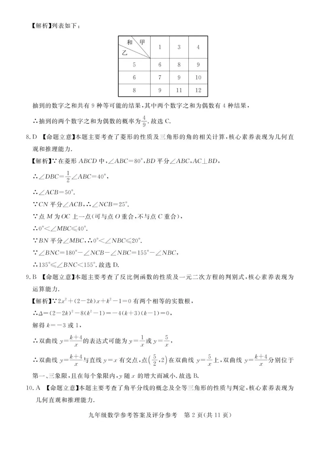 【中考模拟】 2026河北唐山市张家口中考二模数学试卷及答案(可下载) 第10张