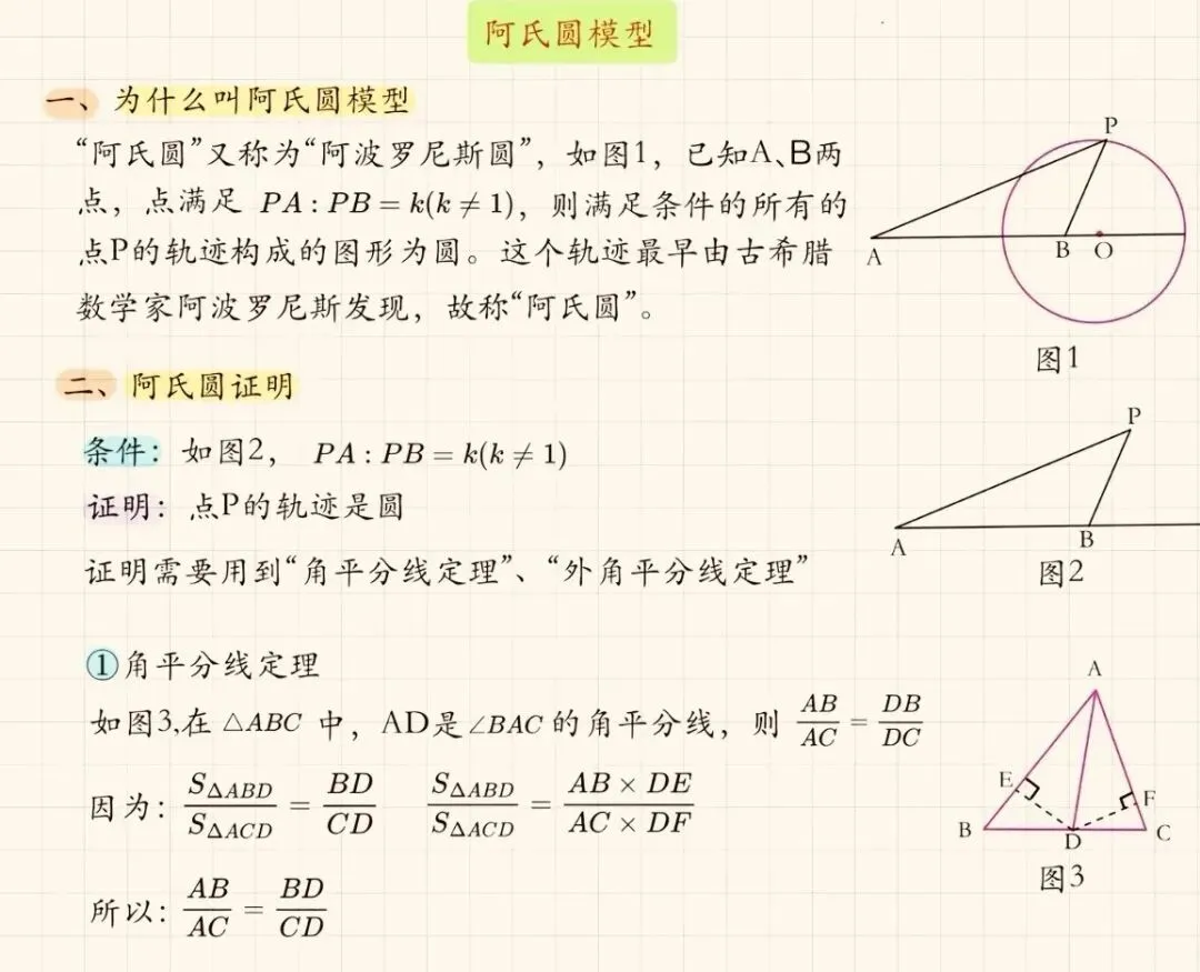 中考最值问题“天花板”:阿氏圆,读懂这篇不再丢分 第1张