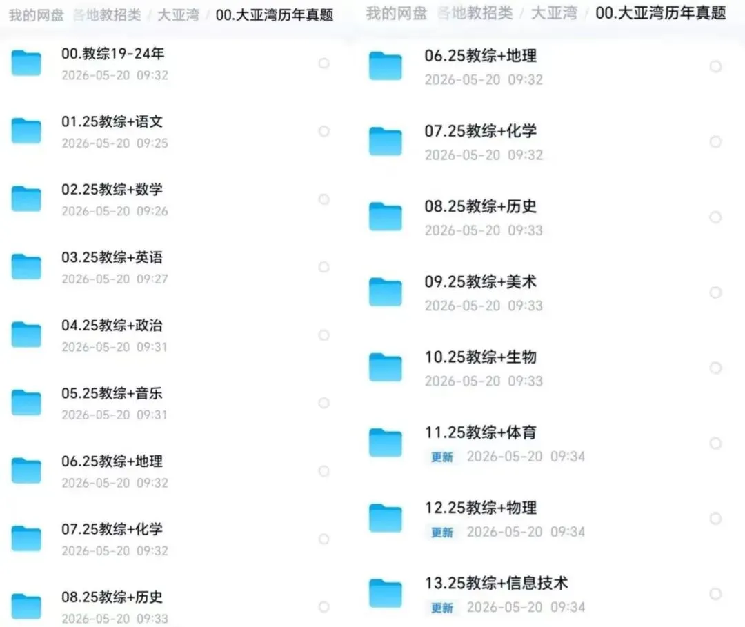 26大亚湾教招学科真题语数英音体美物化生政史地信息技术(13门)答案+详解 第1张