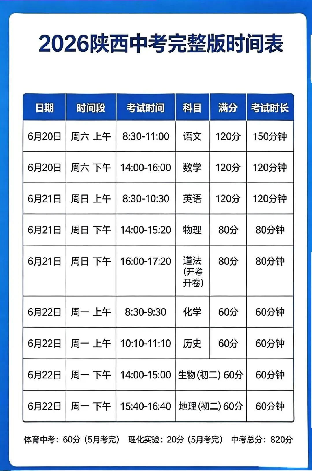 2026 陕西中考时间安排表 第1张