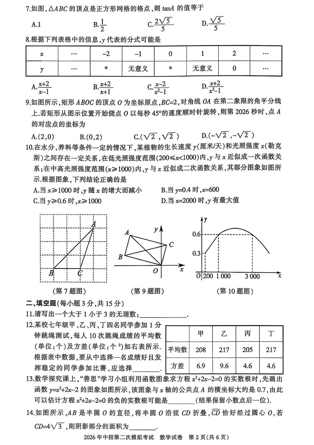 2026年各地九年级中招二模数学试卷及答案最新汇总2(开封市、三门峡市、南阳市、漯河市、许昌市),鹤壁市一模,文末下载pdf 第35张