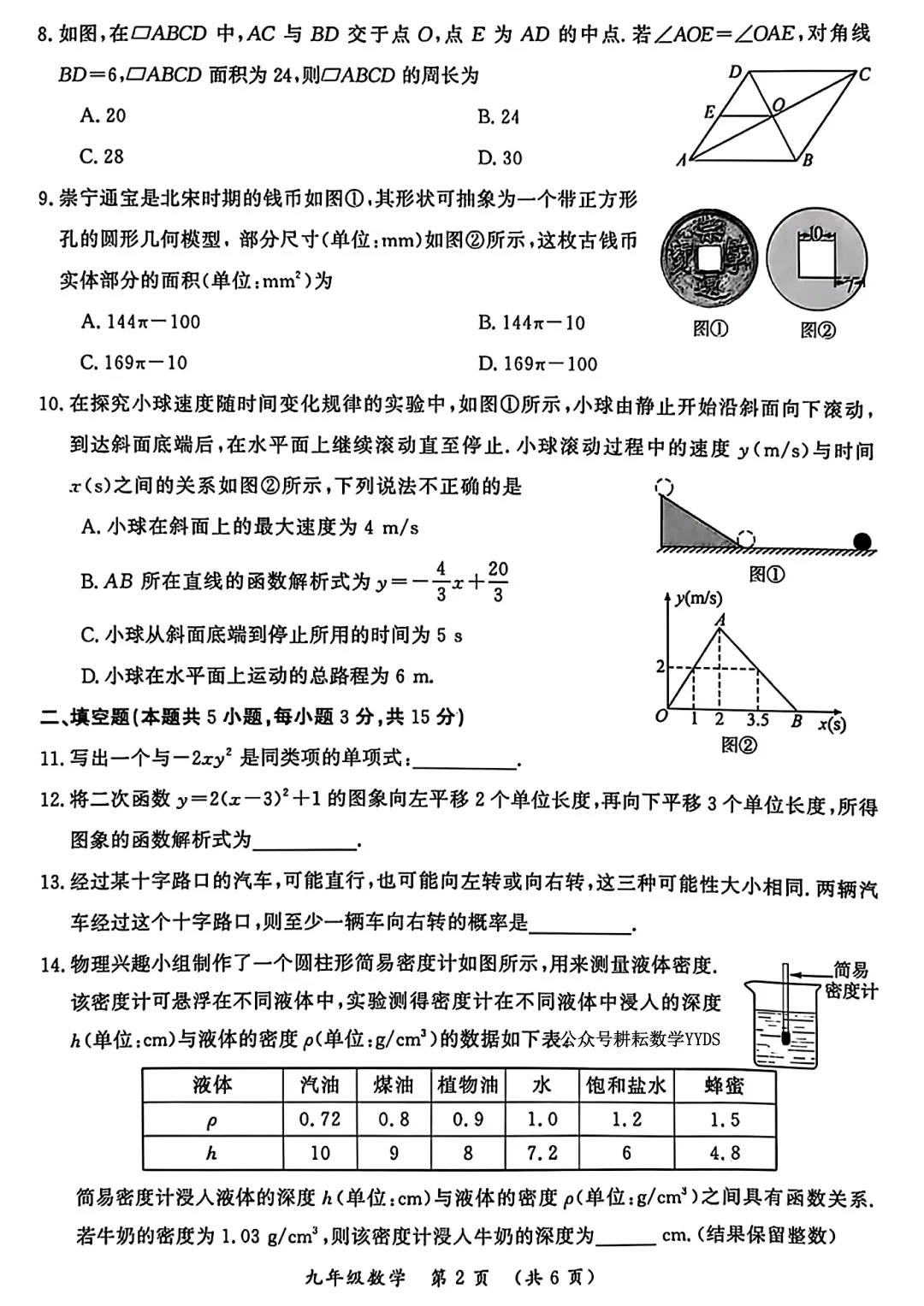 2026年各地九年级中招二模数学试卷及答案最新汇总2(开封市、三门峡市、南阳市、漯河市、许昌市),鹤壁市一模,文末下载pdf 第46张