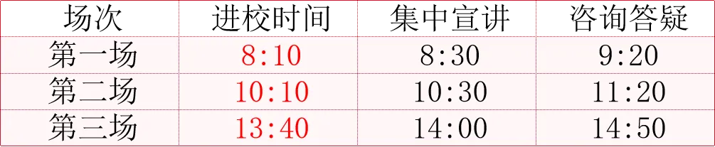 最新!2026年苏州中考,本周日七所高中、两所五年一贯制学校以及两所学校后期开放日消息汇总! 第16张