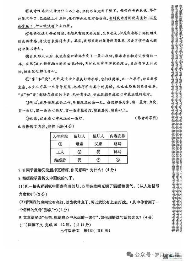 《母亲是我的一盏灯》语文试卷考题汇总 《读写月报》2025.1完整目次 第5张