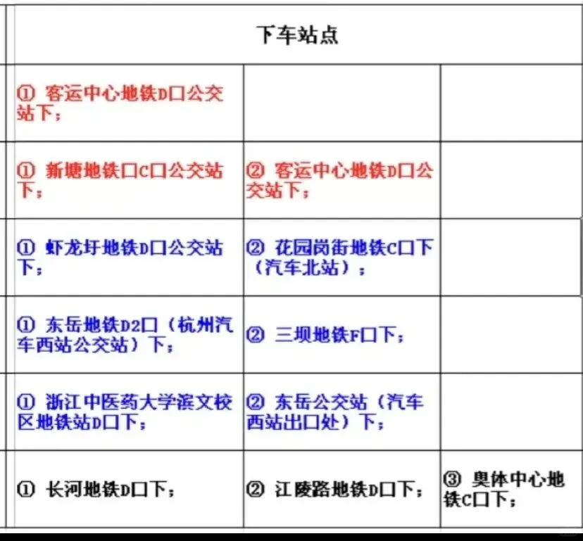 26年中考解读:杭二VS学军 第5张