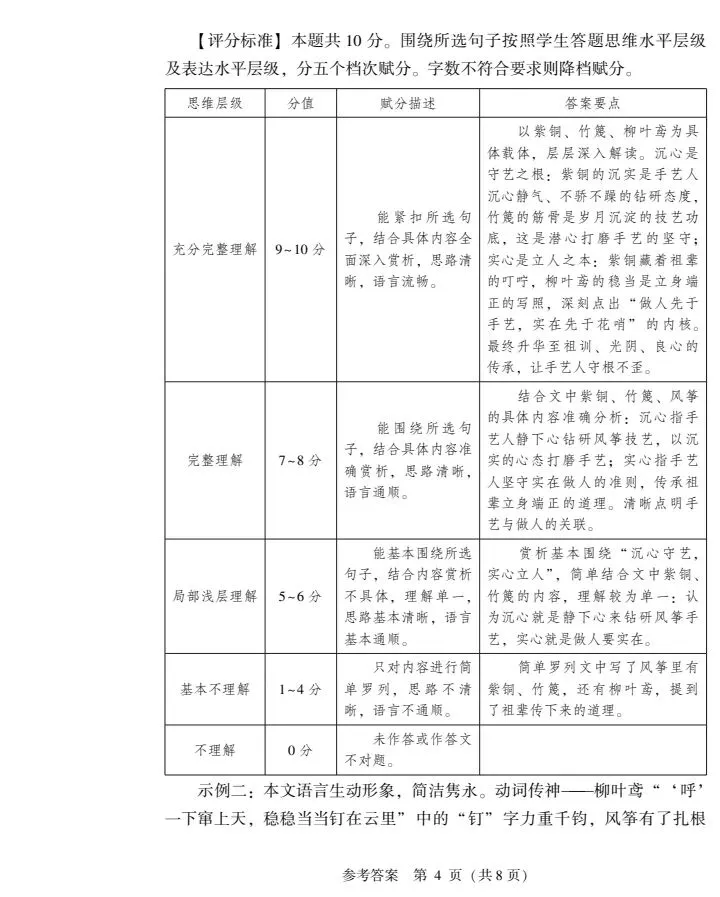 2026山西中考信息冲刺卷第一次适应与模拟语文 第8张