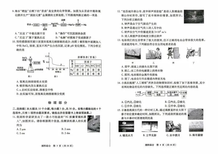 2026山西中考信息冲刺卷第一次适应与模拟理综 第2张