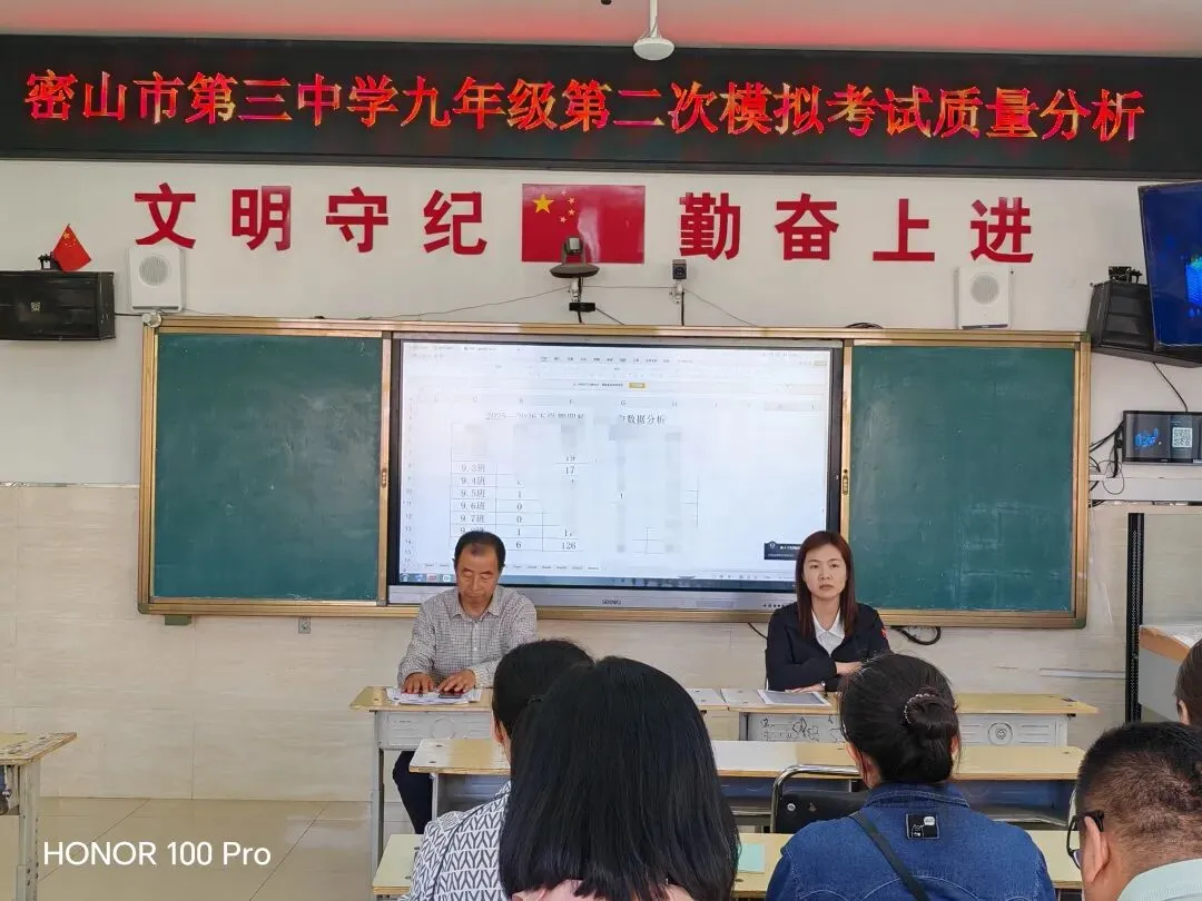 深耕细研析得失,精准施策赢中考第三中学召开第二次模拟考试质量分析会 第2张