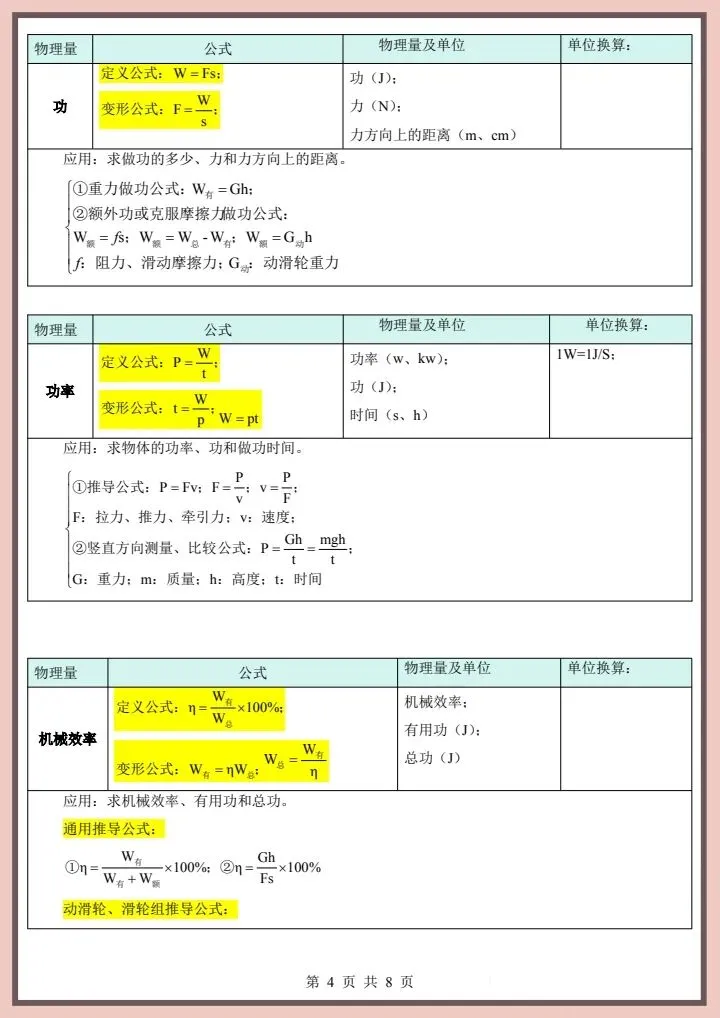 【中考物理】2026年中考物理《必备公式大全》完整电子版可打印! 第6张