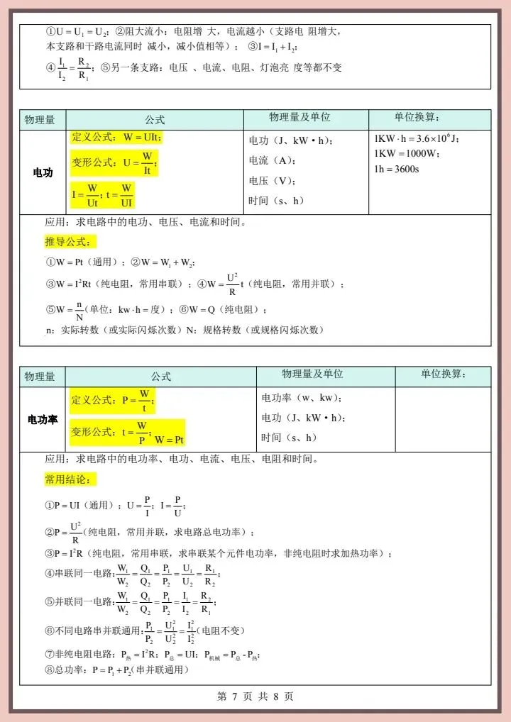 【中考物理】2026年中考物理《必备公式大全》完整电子版可打印! 第9张