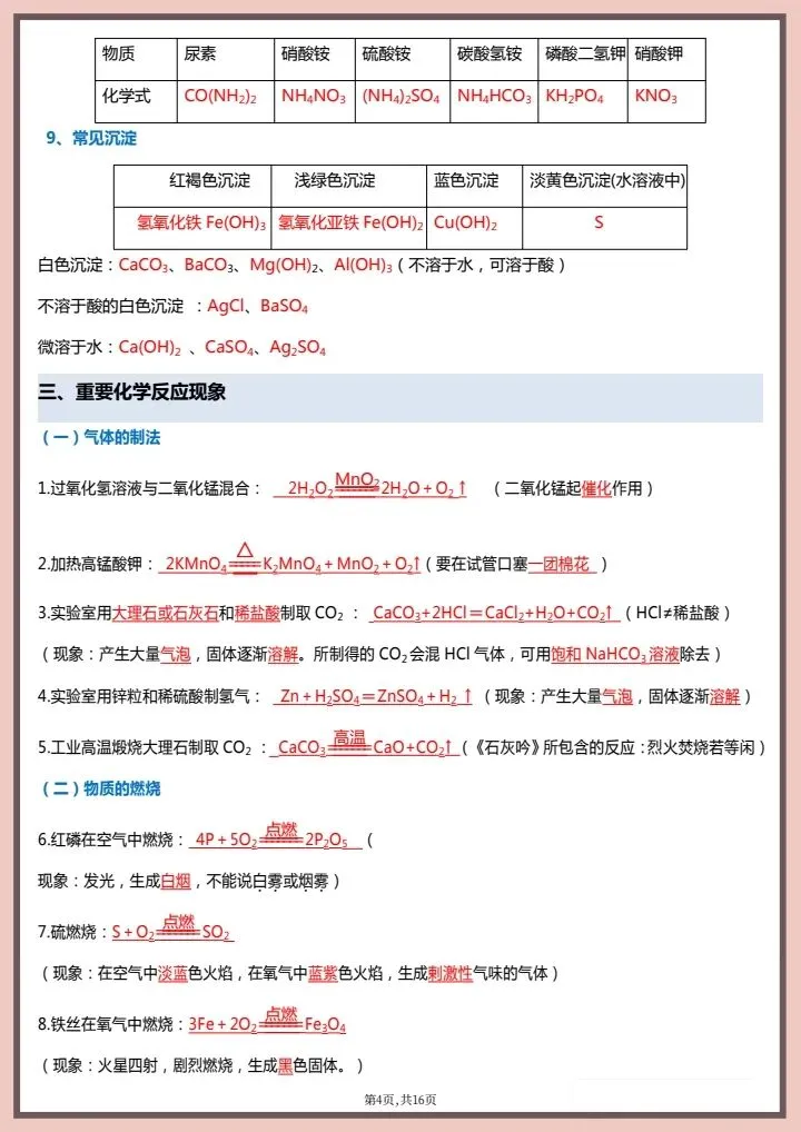 【中考化学】2026年中考化学《常考化合价、化学式、化学方程式、实验现象》背诵版+默写版,完整电子版可打印! 第6张