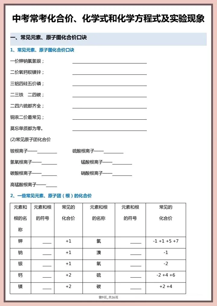 【中考化学】2026年中考化学《常考化合价、化学式、化学方程式、实验现象》背诵版+默写版,完整电子版可打印! 第9张