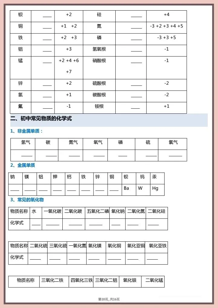 【中考化学】2026年中考化学《常考化合价、化学式、化学方程式、实验现象》背诵版+默写版,完整电子版可打印! 第10张
