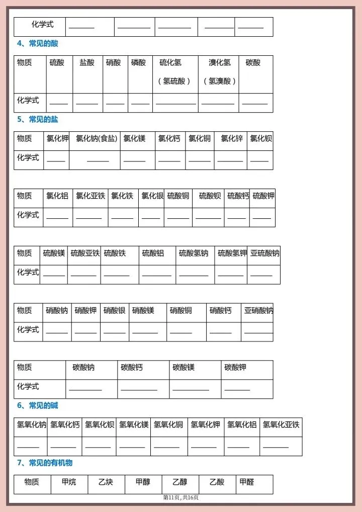 【中考化学】2026年中考化学《常考化合价、化学式、化学方程式、实验现象》背诵版+默写版,完整电子版可打印! 第11张