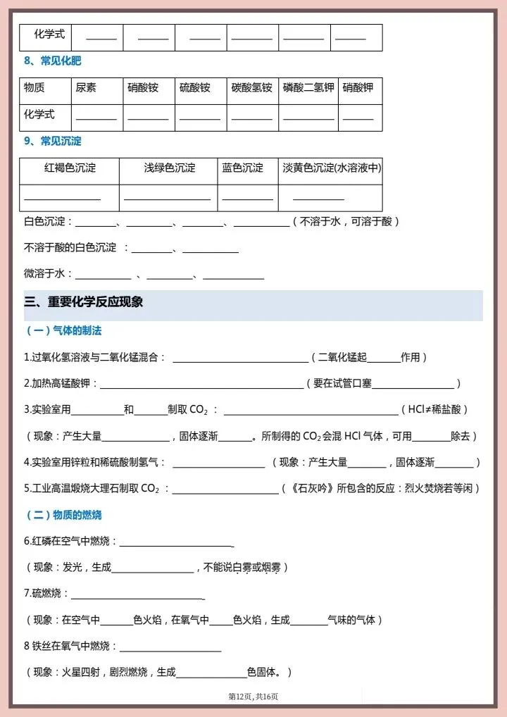 【中考化学】2026年中考化学《常考化合价、化学式、化学方程式、实验现象》背诵版+默写版,完整电子版可打印! 第12张