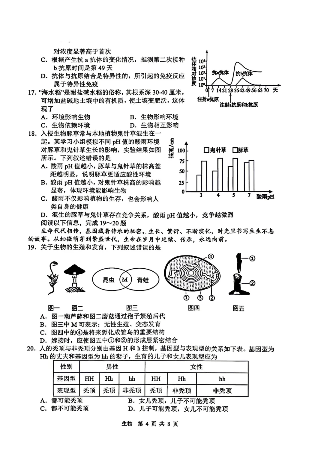 【地生模拟】2026年初中学业水平考试模拟地理生物试卷+答案 第19张