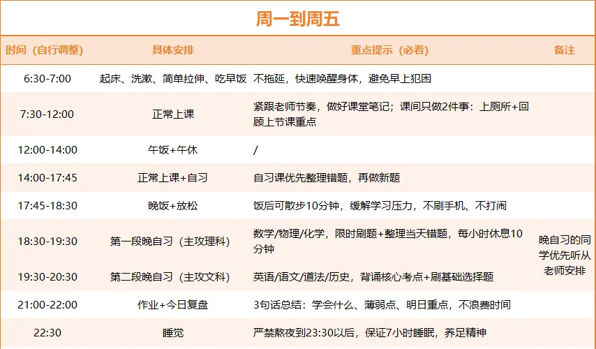 中考倒计时27天 !全科高效复习攻略,初三党必看! 第6张