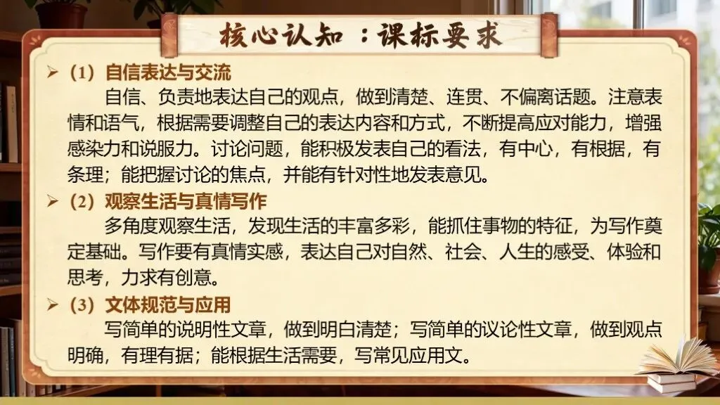 【中考复习】《专题二十四:小作文写作知识与技巧》| 小篇幅藏大乾坤,小作文写作技巧精研! 第12张