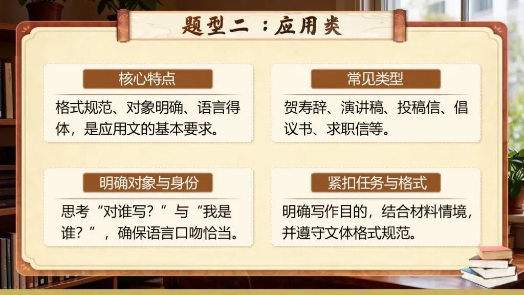 【中考复习】《专题二十四:小作文写作知识与技巧》| 小篇幅藏大乾坤,小作文写作技巧精研! 第22张