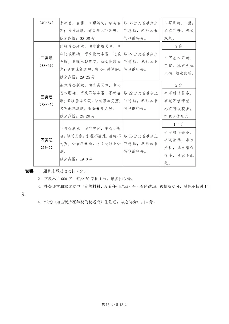 2026北京平谷初三一模语文试卷 第13张