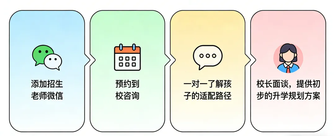 今日开启|2026 深圳中考志愿填报正式启动 第17张